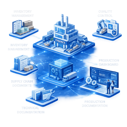 DigitalCabinet Case Study